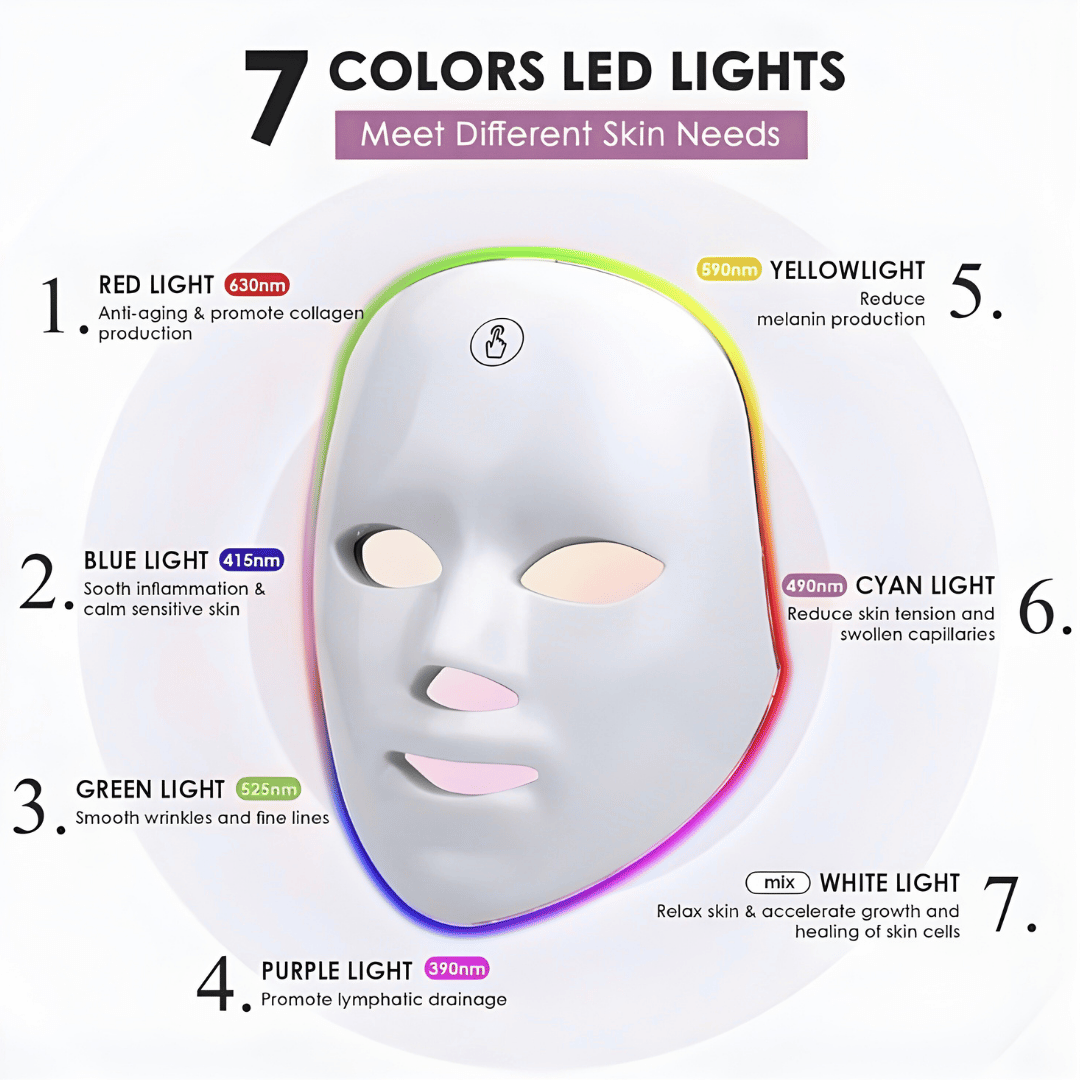 RadiantGlow LED Face Mask