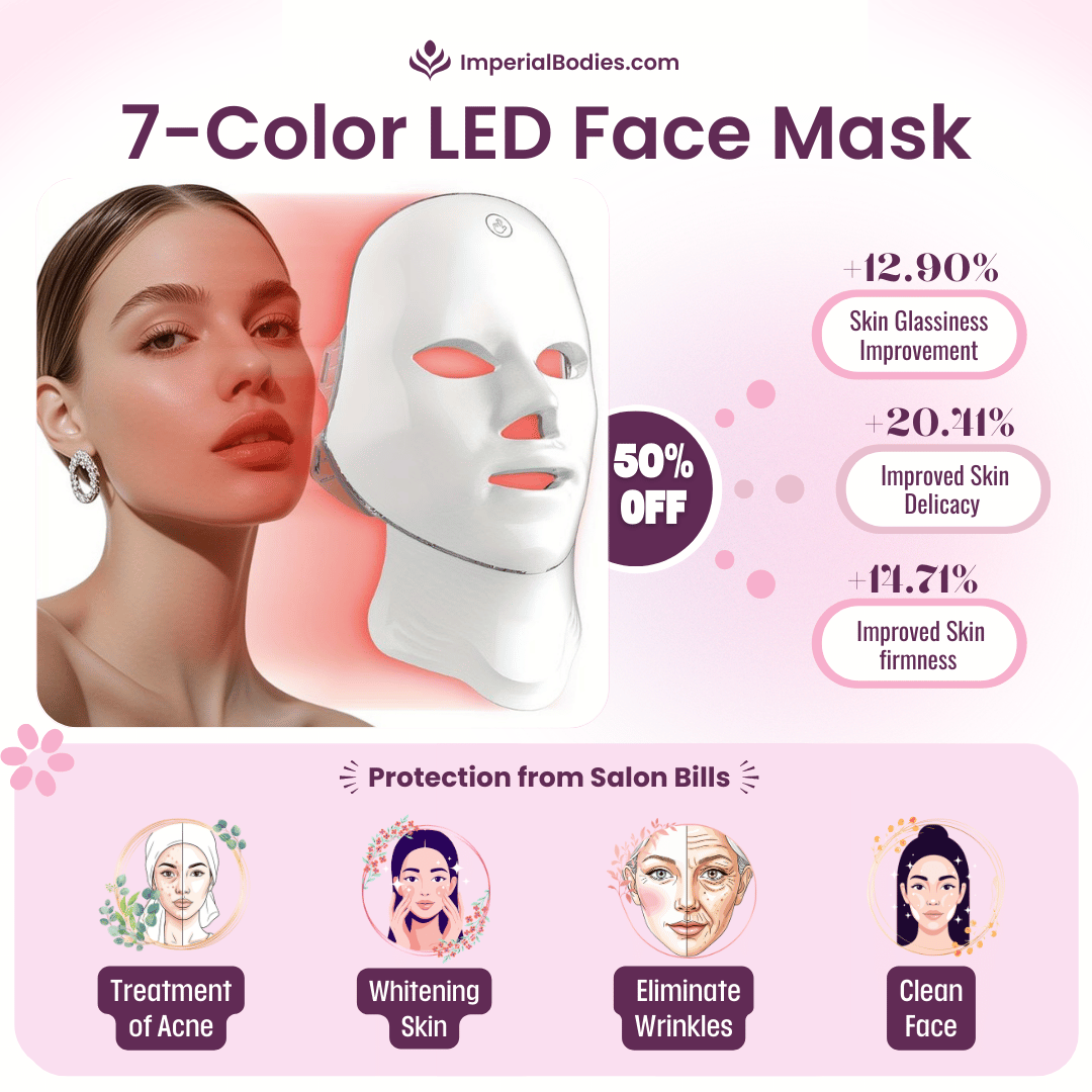 RadiantGlow LED Face Mask